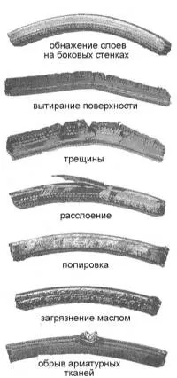 проверка опъване