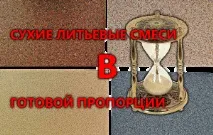 вижте темата
