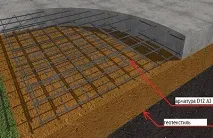 Розрахунок фундаменту на продавлювання, осадку та перекидання осадку