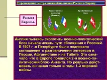 европа разделяне