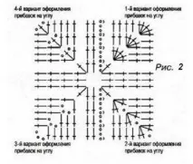 Прості домашні капці гачком Ельфійки гачком