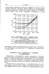 нефт разтворимост