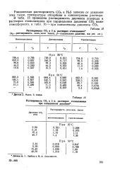 голяма нефт