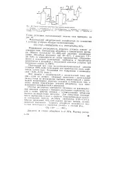 равновесна нефт