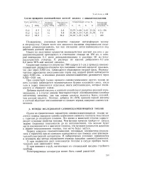 Реєструюча апаратура - Велика Енциклопедія Нафти та Газа, стаття, сторінка 1 велика