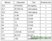 операционния усилвател външни импулси