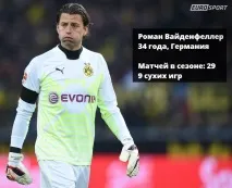 свърши Юрген Клоп