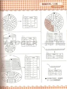 темата клас