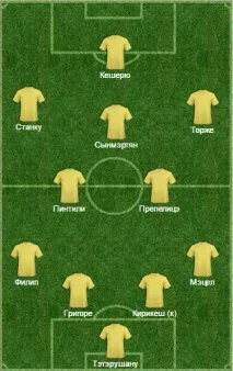 огляд