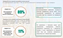 Рамил Ахмеджанов Рамил Ахмеджанов