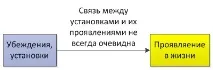Секрети підсвідомості (частина 2), Лабораторія процвітання частина