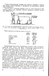 Лужність - оборотна вода - Велика Енциклопедія Нафти та Газа лужність
