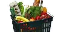 Синергія поєднання продуктів харчування продуктів