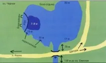 Шатурські озера глибина