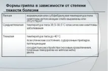 зараження