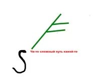 руни руни