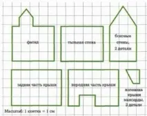 Казковий будиночок полімерної глини