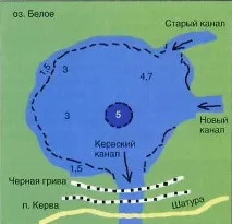 Шатурські озера глибина