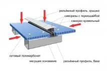 помежду могат бъдат