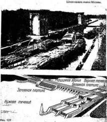 комуникационни Санкт Петербург