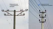 линия изграждане