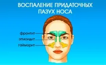 спрейове списък