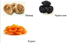 рецепта дискове