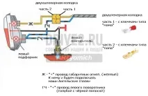 стандартна връзка