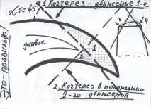 куче нокти