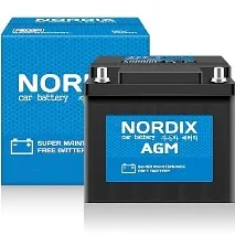 Nordix