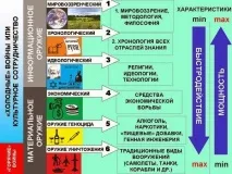 Свідки Єгови в Україні та за кордоном Чому Свідками Єгови керує Вірний Раб Кому вигідно україні