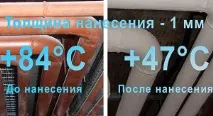Теплоізолюючафарба особливості рідкого утеплювача рідкого