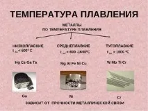 топене топене