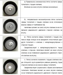 капитализъм Чаша вода