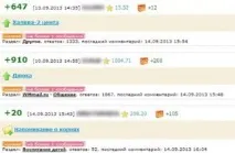 Заробіток на WMmail, Працівник Online рівня