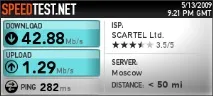 Yota WiMAX швидкості