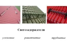 Трубчастий снігозатримувач на дах, для покрівлі - монтаж, встановлення, довжина, фото, розміри, вага, монтаж