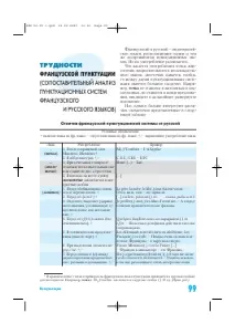 трудности трудности