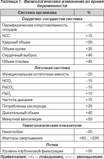 онлайн новини