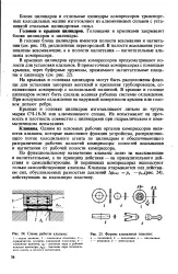 Установка - запірний вентиль - Велика Енциклопедія встановлення