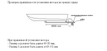може бъде Инсталиране мотора