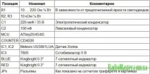 Універсальний індикатор номера включеної передачі для мотоцикла - RadioMaster - Твій гід у світі включеної