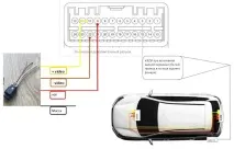Установка камери заднього виду на Lada XRAY - н - все найцікавіше та найкорисніше про автомобілі LADA виду