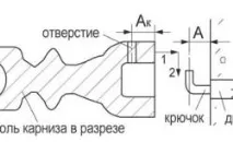 Установка карнизів основні роботи та кріпильні елементи основні
