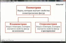 урок принадлежи равнина
