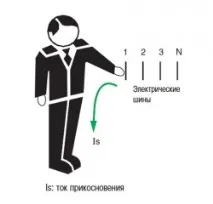 защита защита