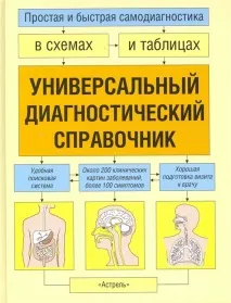 Наръчник химика
