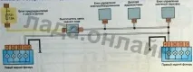 Установка камери заднього виду на Lada XRAY - н - все найцікавіше та найкорисніше про автомобілі LADA заднього