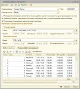 график график