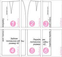 Викройка спідниці для завантаження від Анастасії Корфіаті завантаження